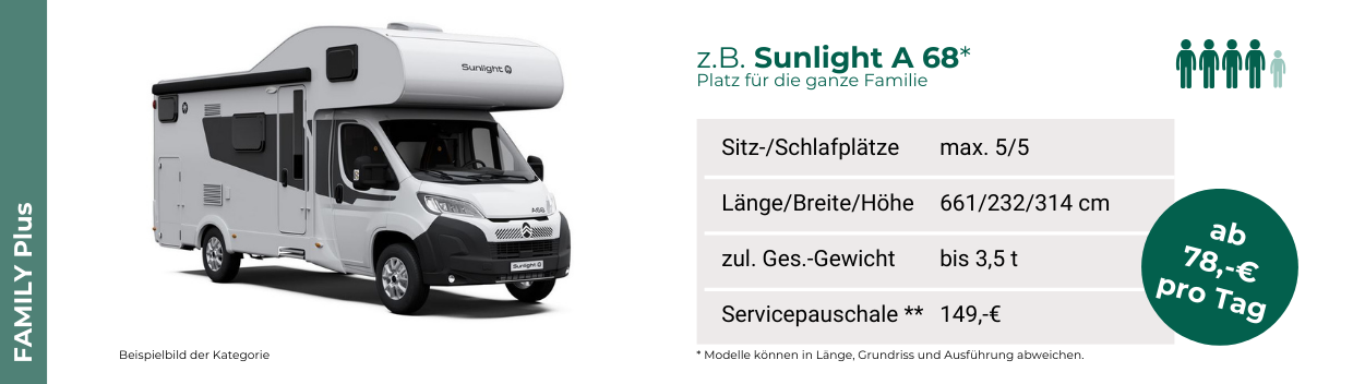 Fahrzeugkategorie. FAMILY Plus. Zum Beispiel: Sunlight A 68.